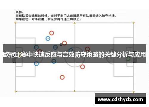 欧冠比赛中快速反应与高效防守策略的关键分析与应用